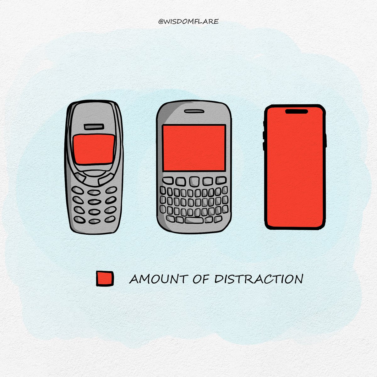 Mind_Essentials's tweet image.