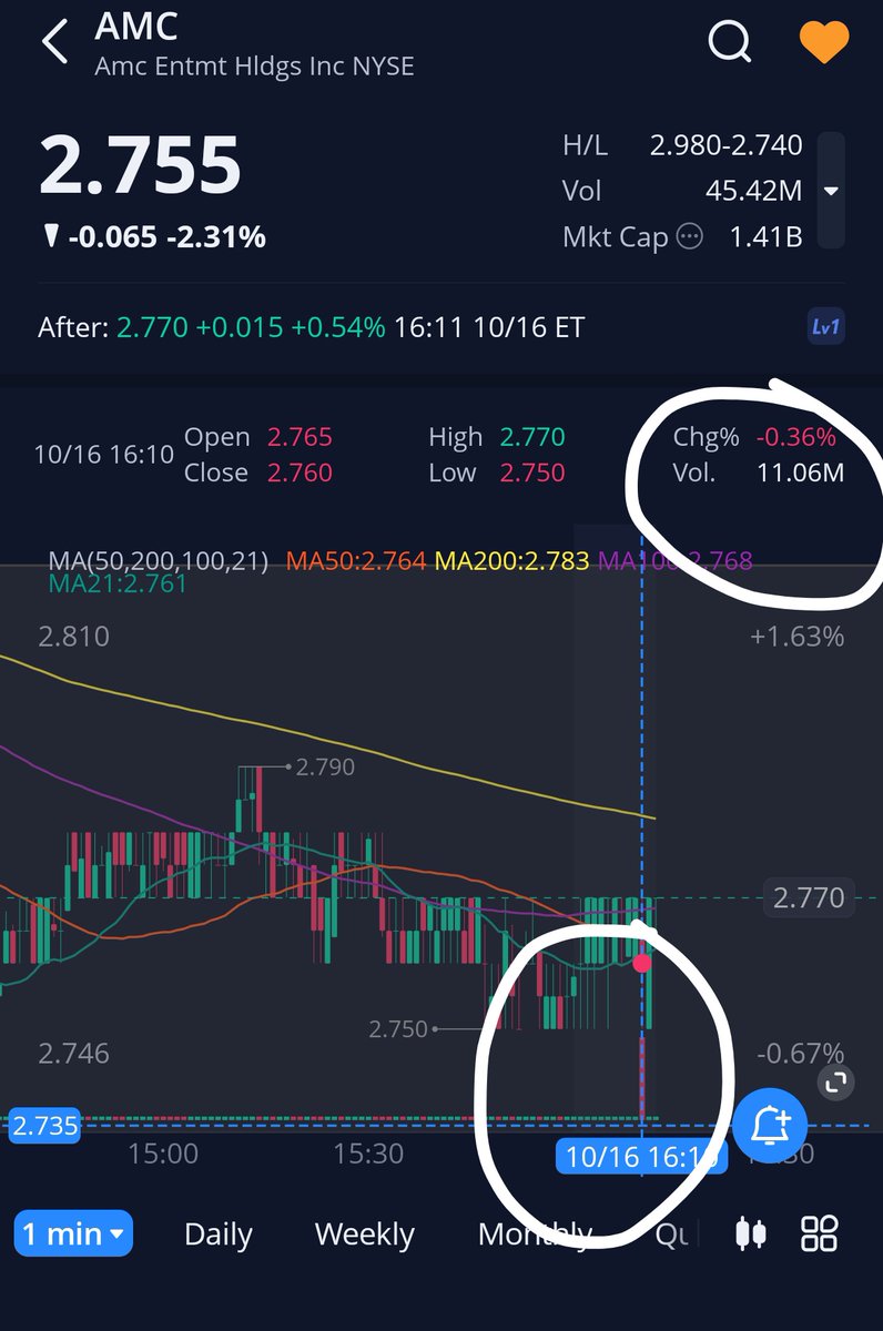 simuAPE's tweet image. another day, another big order AH for $AMC