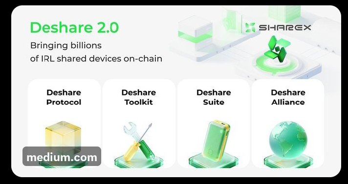 Exciting upgrade 🚀 

The <a href="/ShareX_Network/">ShareX</a> Deshare 2.0 is bringing real-world devices on-chain with hardware-level integration and a unified product lineup. The future of IoT and blockchain convergence is looking bright
 #Deshare #Web3 #IoT #ShareX #TreasureX