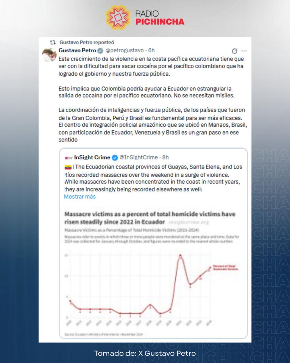 radio_pichincha's tweet photo. ⭕️ #ATENCIÓN | El presidente de #Colombia, Gustavo Petro, se refirió a los datos revelados por @InSightCrime en los que señala que en las provincias de la costa de Ecuador los crímenes van en aumento desde el año 2020. “Este crecimiento de la violencia en la costa pacífica ecuatoriana tiene que ver con la dificultad para sacar cocaína por el Pacífico colombiano”, señaló el Primer Mandatario, quien -en ese sentido- mencionó que “Colombia podría ayudar a #Ecuador a estrangular la salida de la cocaína por el Pacífico ecuatoriano”.
#LaRadioDeLasNoticias