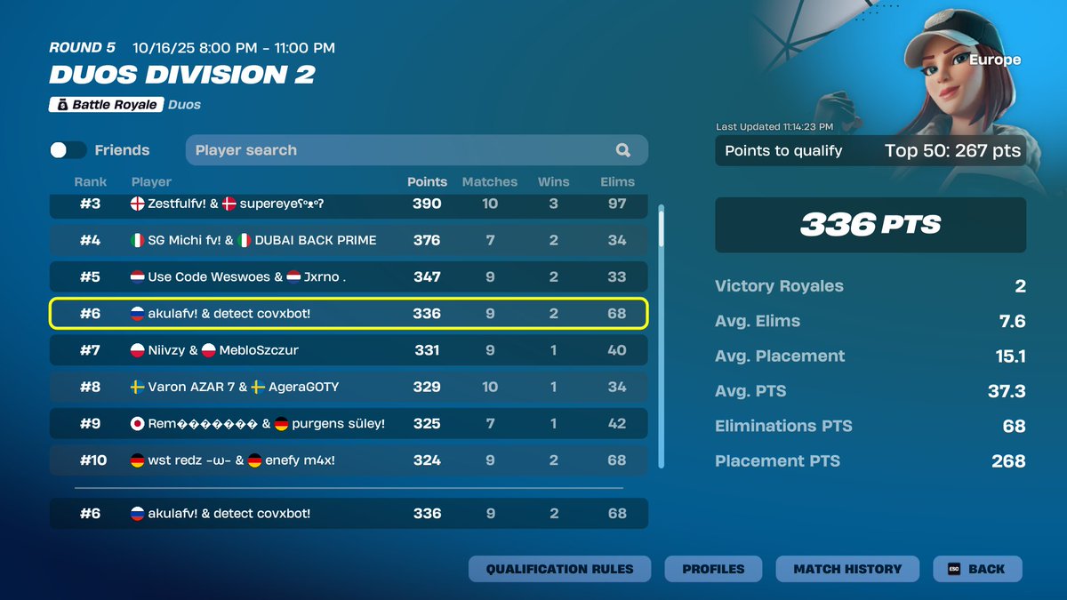 6th

<a href="/akulafn/">akula</a> <a href="/DetectEsportsEU/">DETECT</a>