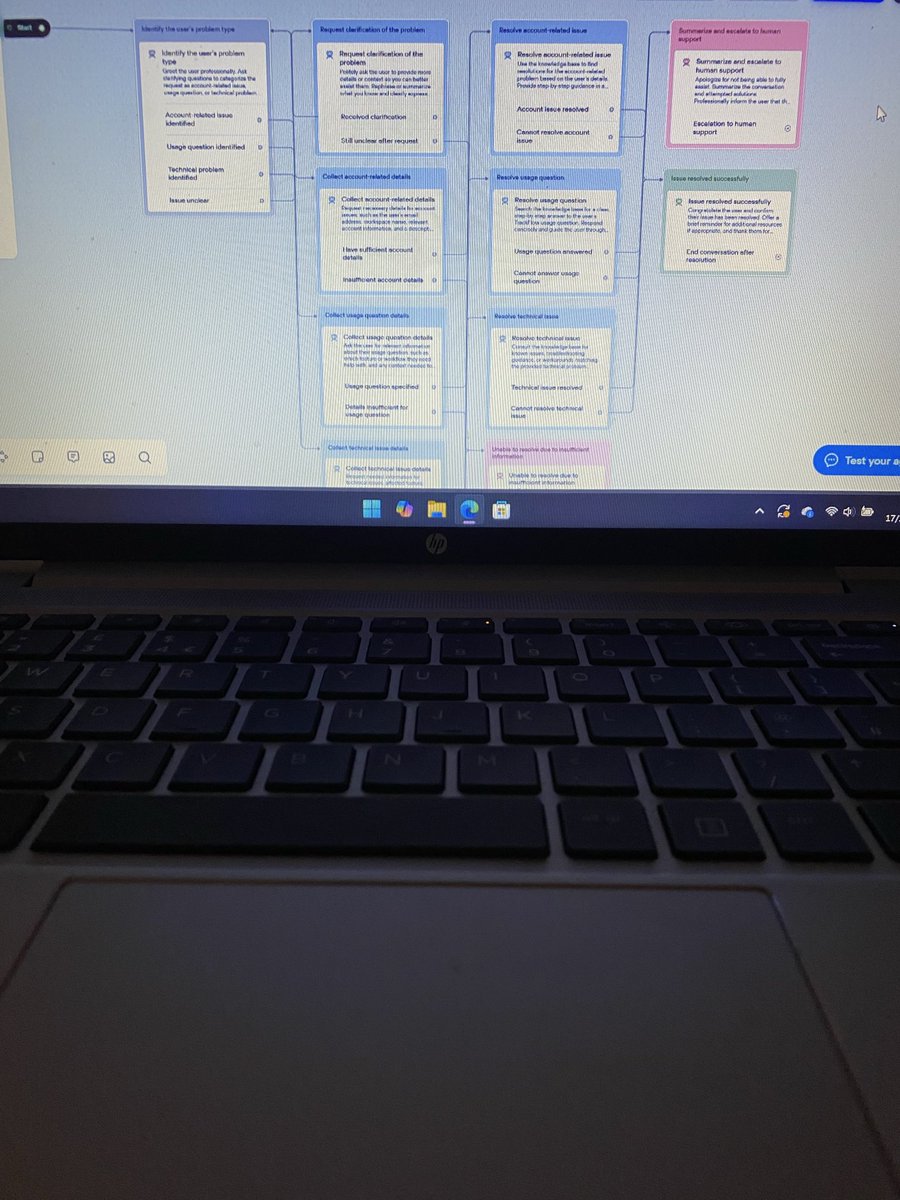 VaultiqCrypto's tweet image. 🚀 AI is changing customer support forever.
What used to take 10 agents now takes one smart workflow.
No waiting.
No confusion.
No escalation loops.
Just fast, automated support powered by AI. 💡
#AI #Automation #Voiceflow