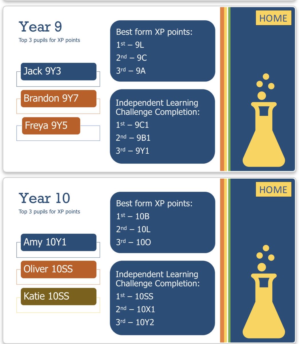 SEA Science Dept tweet media