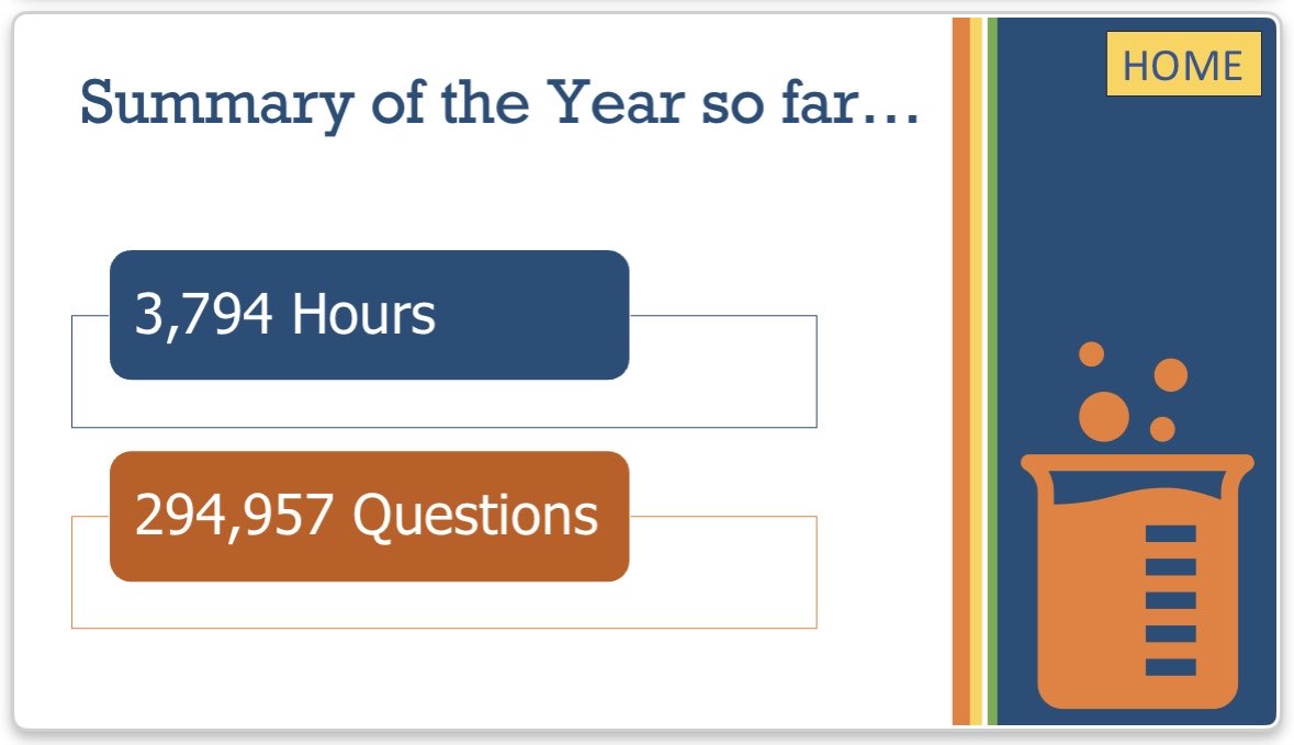 SEA Science Dept tweet media