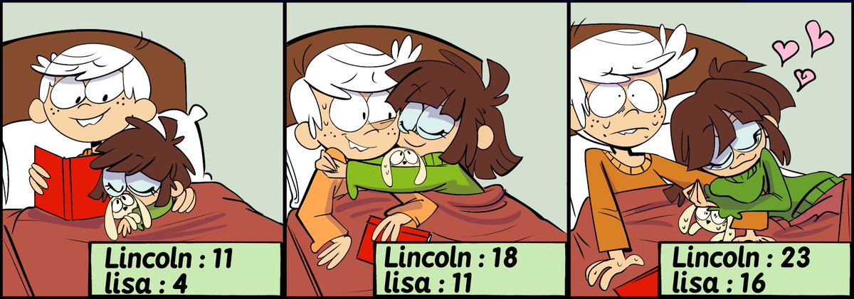 Lincoln and Lisa.

How cute they are. heh.

#TheLoudHouse