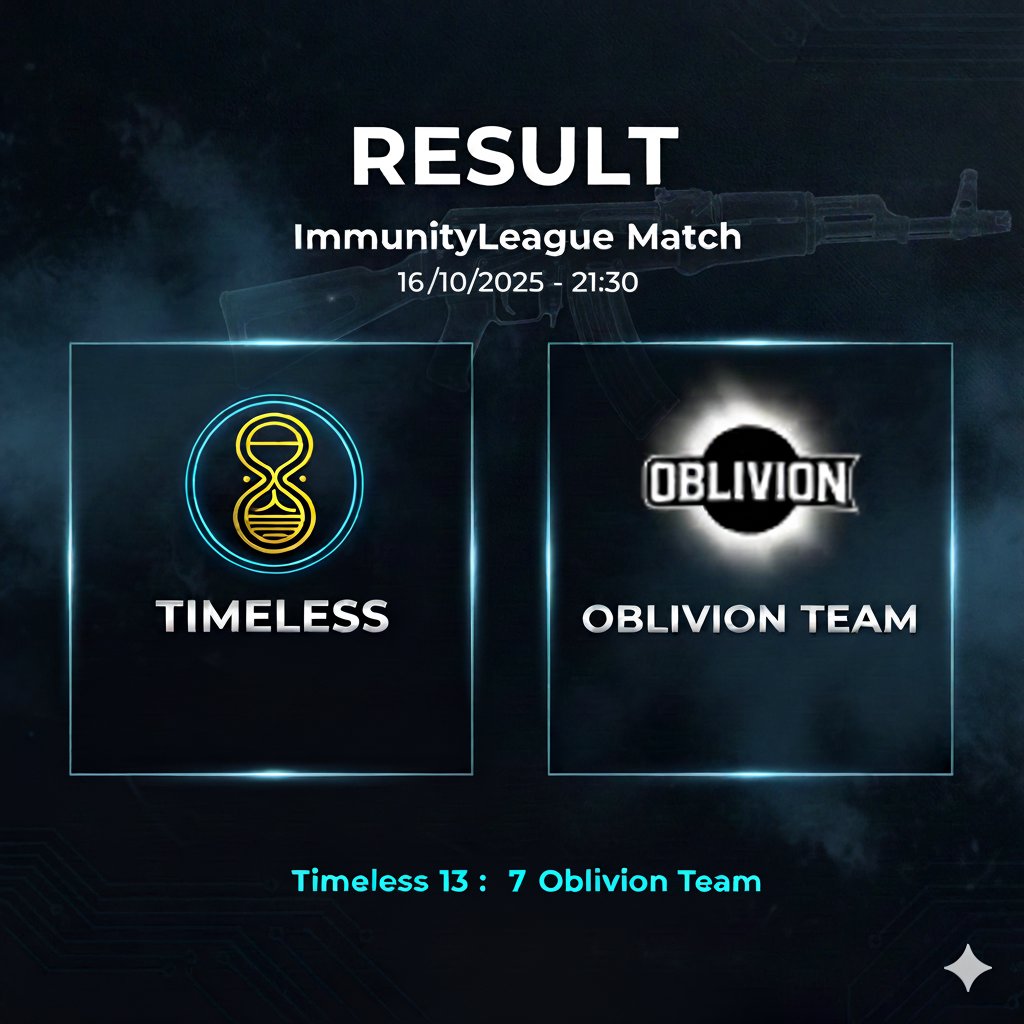 Timeless tweet media