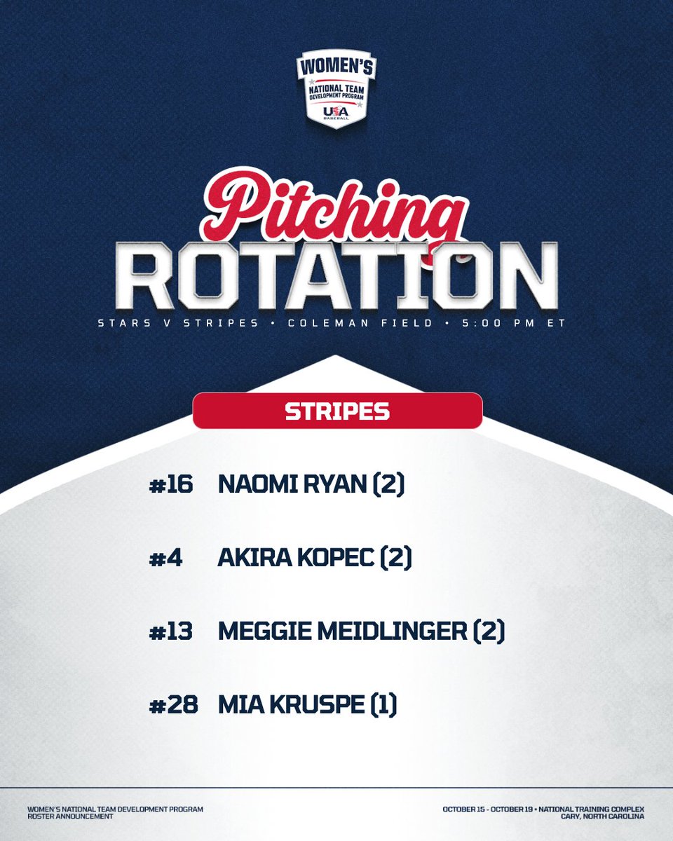 USA Baseball WNT tweet media