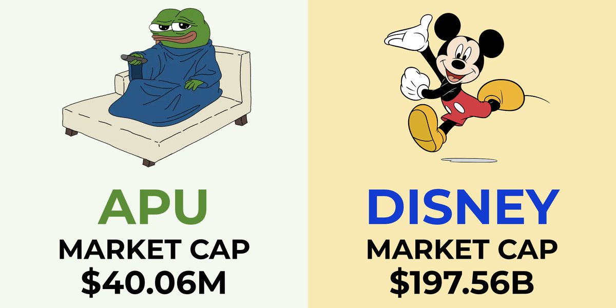 October 16, 2025

$APU Market Cap: $40.06M
$DIS Market Cap: $197.56B

Flippening Progress: 0.02%
