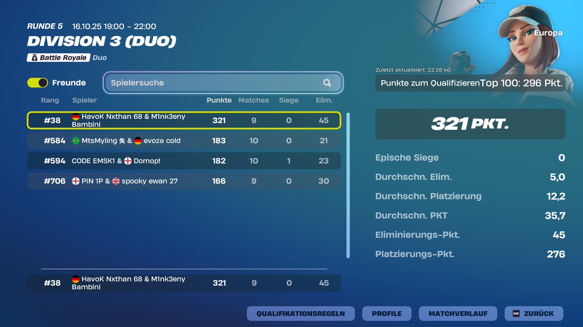 Qualed div 2 W/<a href="/satenfn/">pth saten</a>