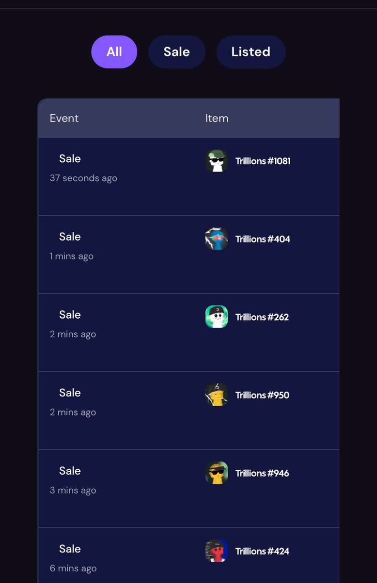 Selling going brrrrh