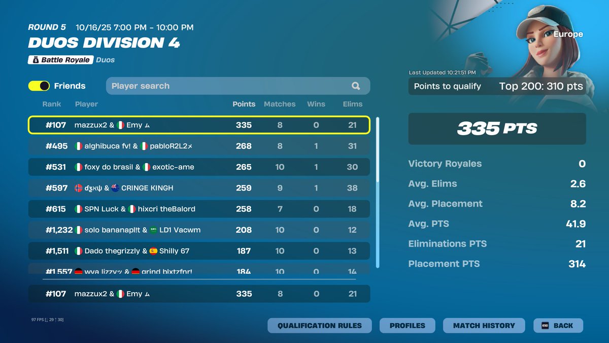 I've never been happier to get out of this division,get out of the slums w/<a href="/davuuff/">Davuuff</a>