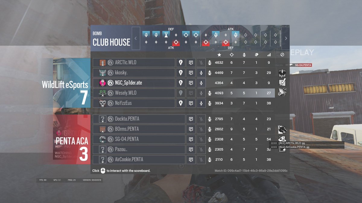 AircookieR6's tweet photo. We have'nt been on highest Level today against @WLOrganisation . We will prepare much more for the next Game against Granchi Avatori. 

GG's to WildLift https://t.co/LeDCHIxyQz