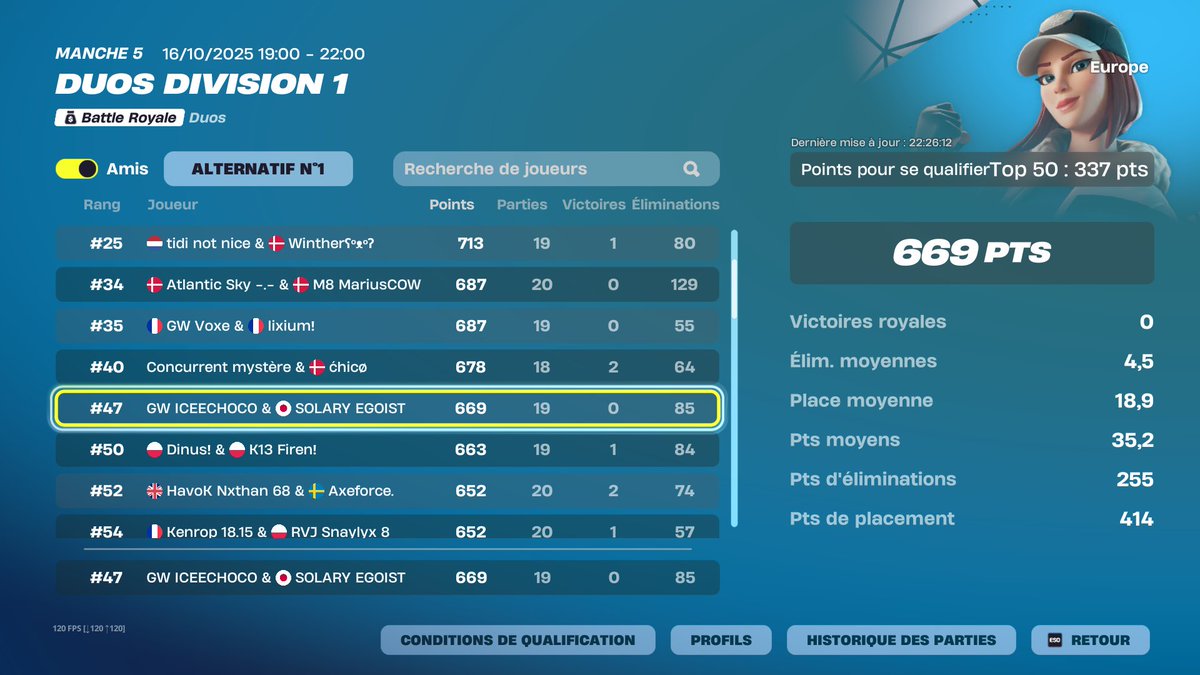 Qual Div 1 Finals with <a href="/karmaaftn/">Solary Karmaa</a> 
Landing Oasis
<a href="/GameWardTeam/">GameWard</a> #FaceEverything 💜