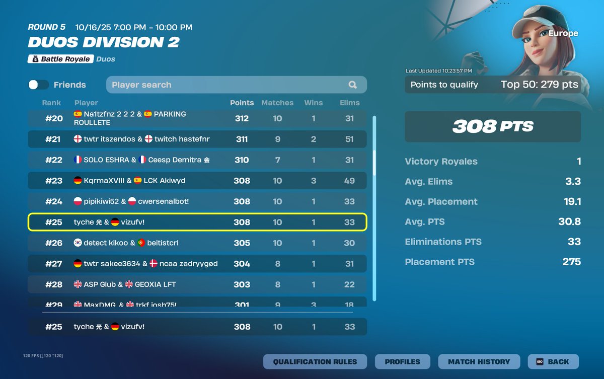 qualed div 1 <a href="/vizufnr/">vizu</a>