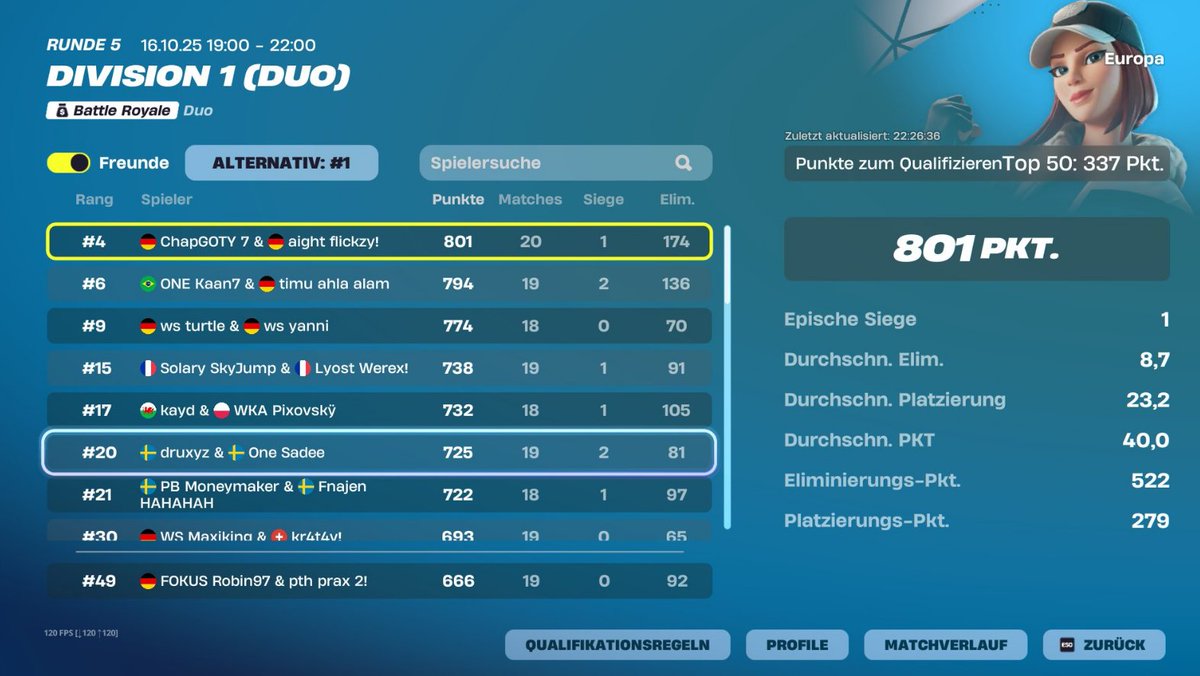 FOKUS Robin tweet media