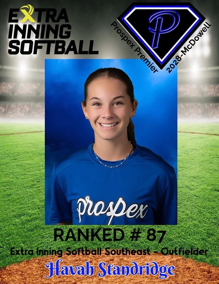 Prospex Softball Organization tweet media