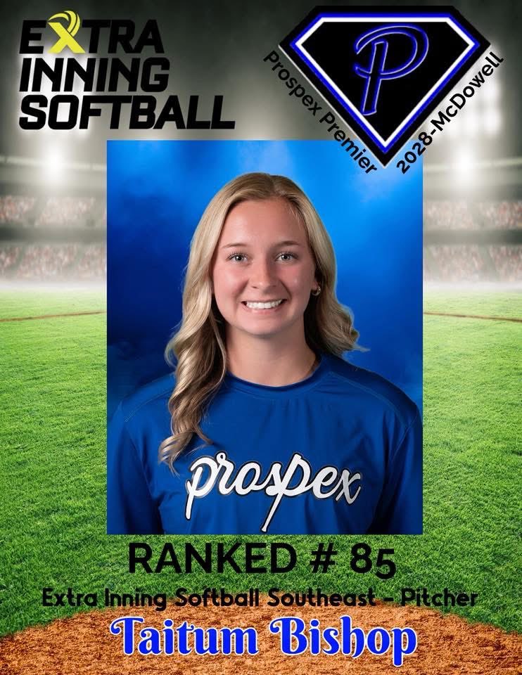 Prospex Softball Organization tweet media