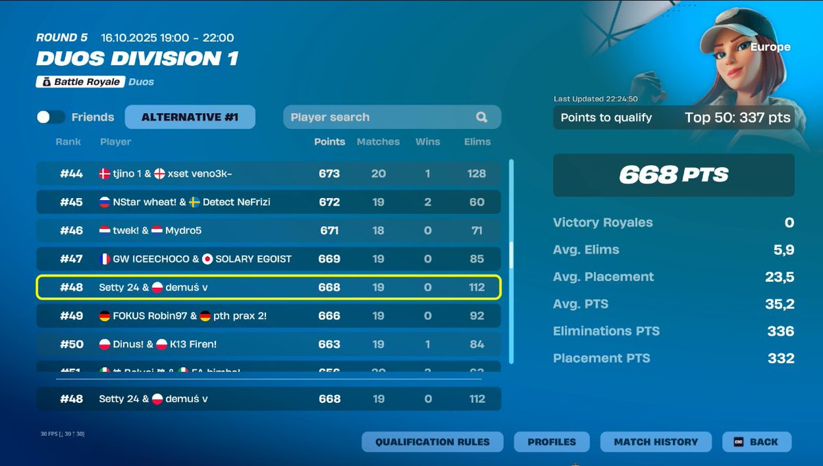 Setty2k_'s tweet image. Qualed finals - landing kappa @DemusFN 

220 day1 450 day2 

@AlwyzPAPPIE @SvenSE_