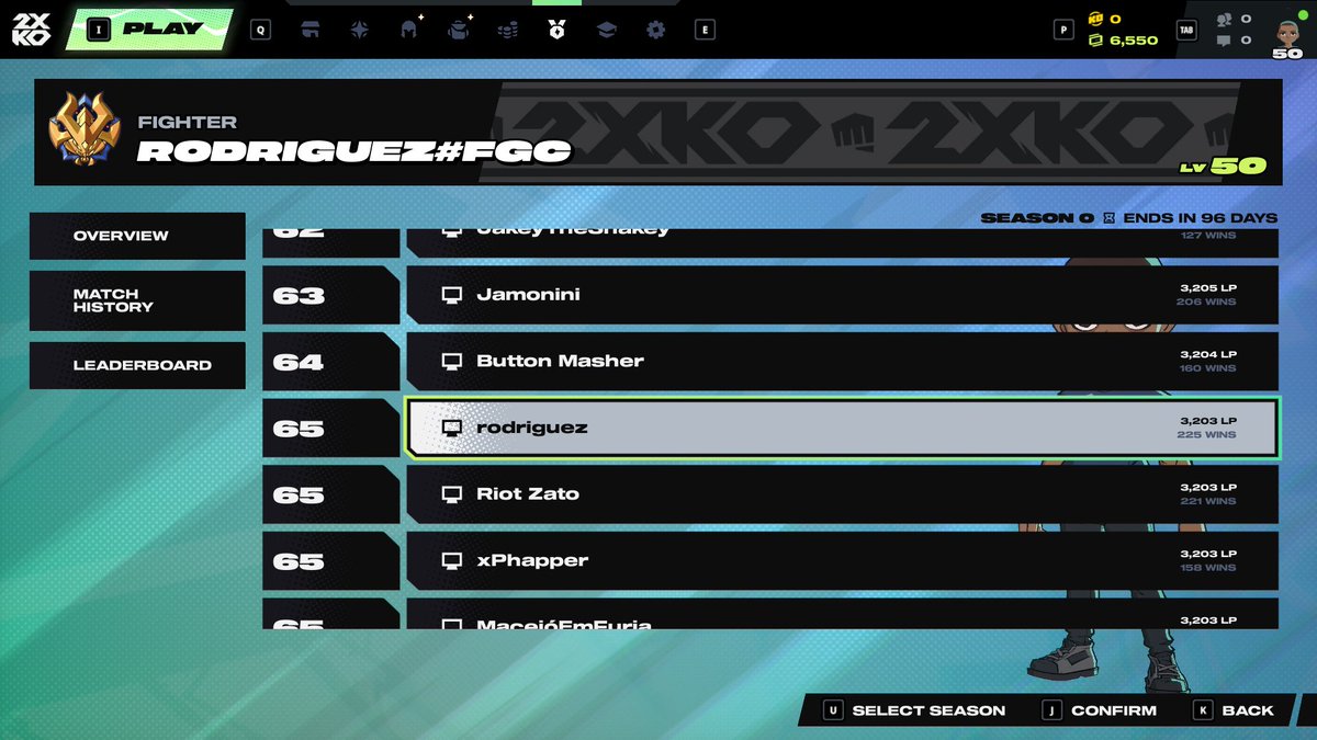 employed guy gets challenger again 👍
#2xko