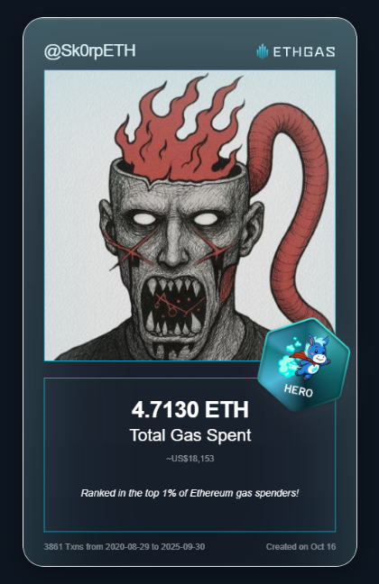 Jesus... 

ethgas.com/community/gas-…