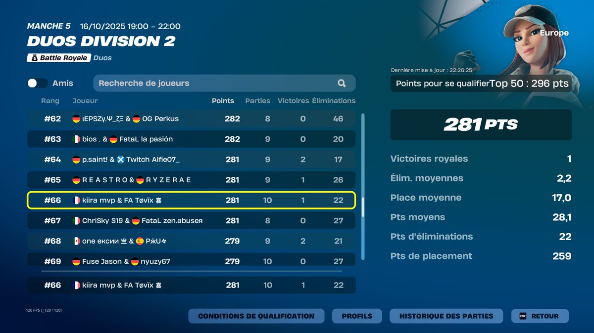 😢... w/<a href="/Kiirafnbr/">PDR Kiira</a>