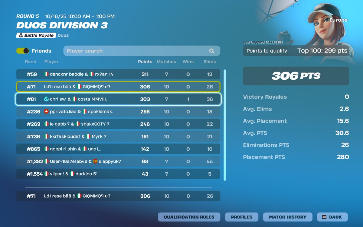 resefnn's tweet image. out of trenches with best duo @giqmmqfnbr top #71