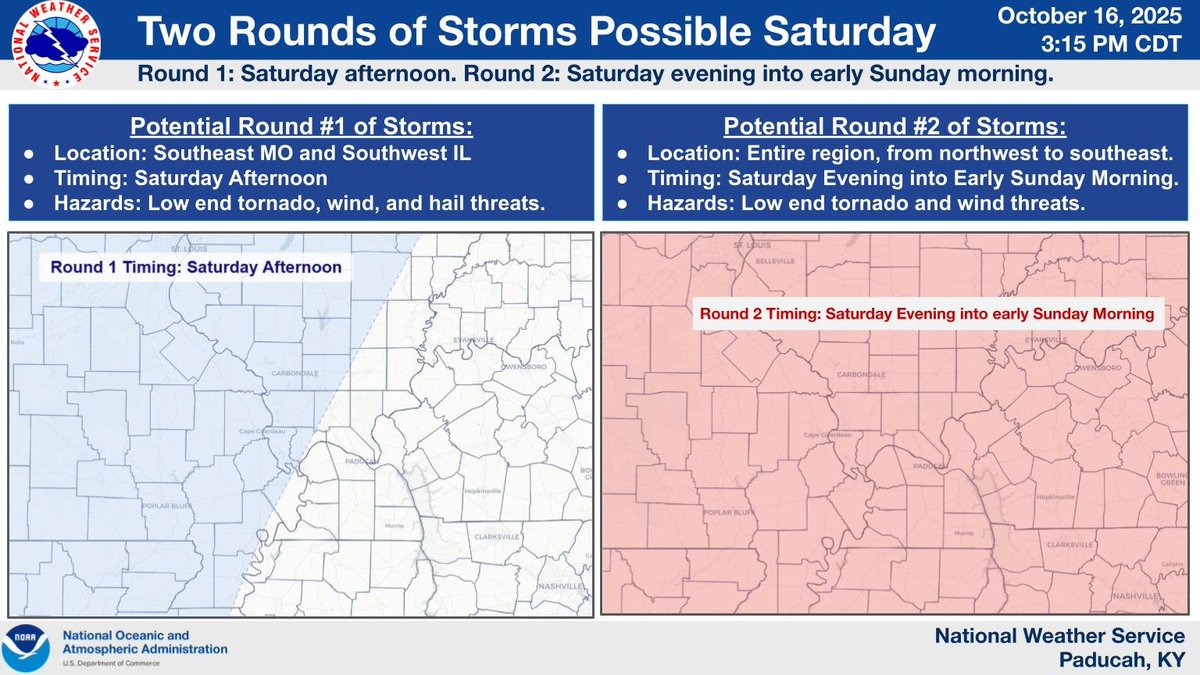 Two rounds of thunderstorms are possible Saturday. The first round looks to be Saturday afternoon over southeast Missouri and southern Illinois with the second round Saturday evening through the night over the entire Quad State. Damaging winds and low end tornadoes are possible.