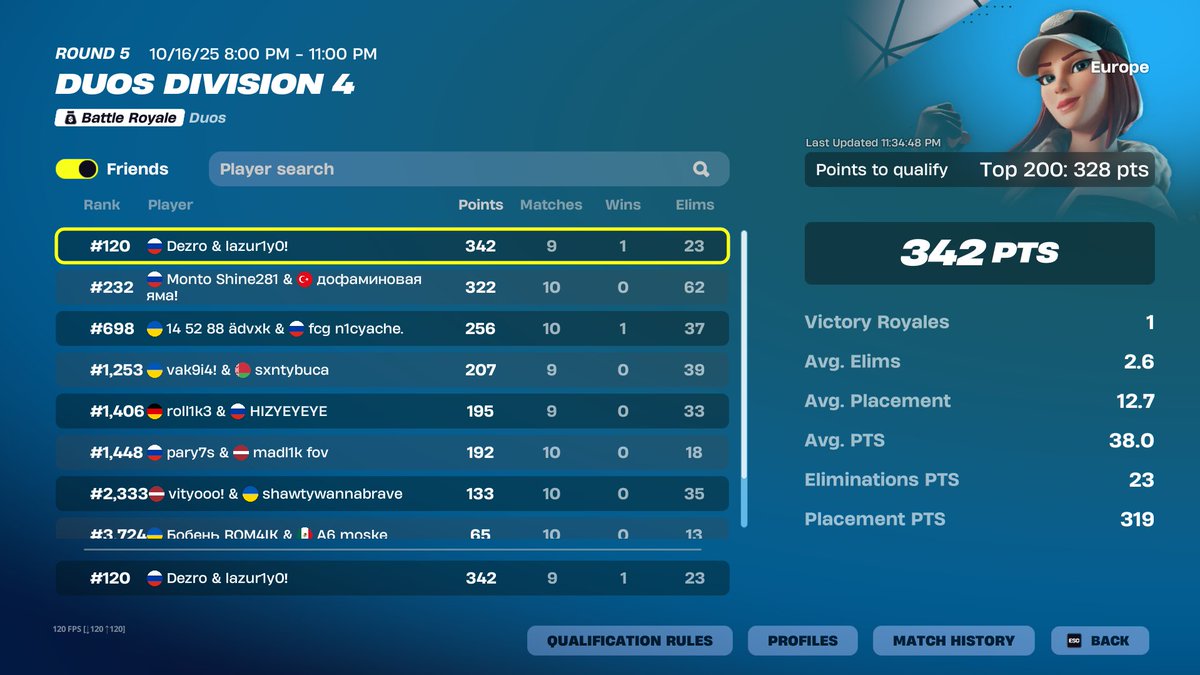 qualed d3🏆🏆🏆