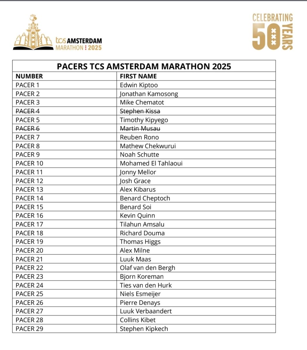 Tom Higgs tweet media