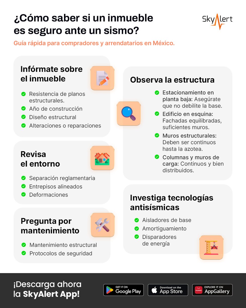 SkyAlertMx's tweet image. 🏠 Antes de comprar o rentar, asegúrate de que el inmueble sea estructuralmente seguro ante #sismos. Lee la nota completa aquí:
skyalert.mx/articulos/como…

Recuerda: prevenir es proteger. 🧡

🔔 Descarga la #SkyAlertApp y suscríbete para recibir alertas sísmicas en tus dispositivos.…