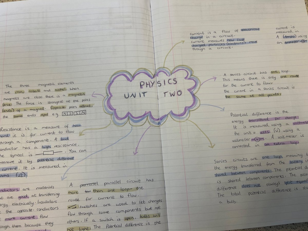 SEA Science Dept tweet media