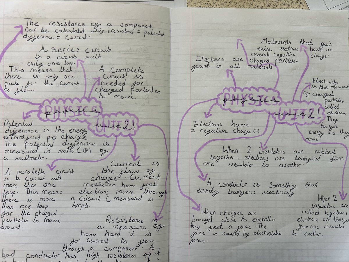 Some fantastic examples of the revision summary sheets our year eight pupils have produced in their science lessons this week - ahead of their first assessment window which begins on the 10th of November. ⚡️🙌🙌⚡️