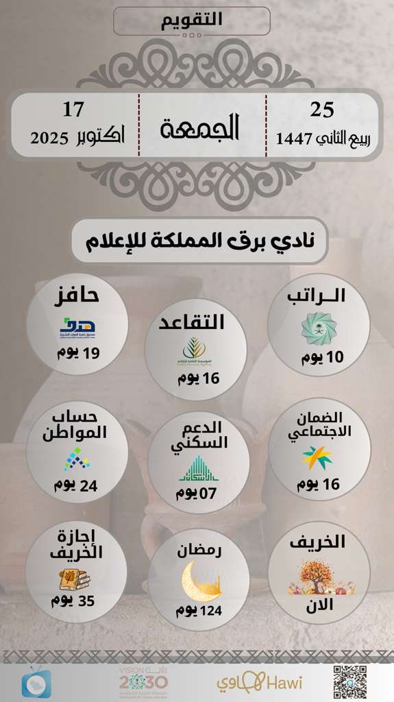 برق المملكة للإعلام (@cbarq2021) on Twitter photo 