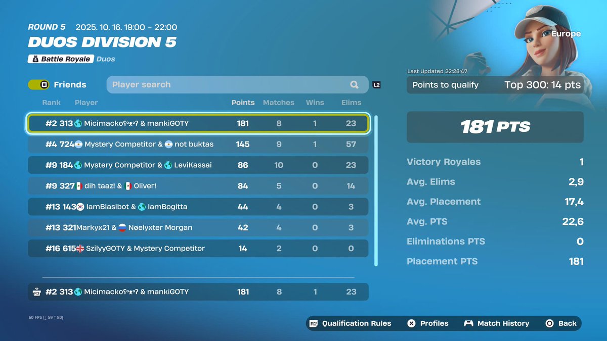 W <a href="/NeoMedve/">Neo Medve</a> next time qual