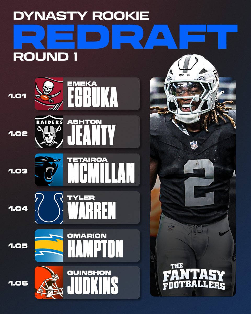 Fantasy Footballers tweet media