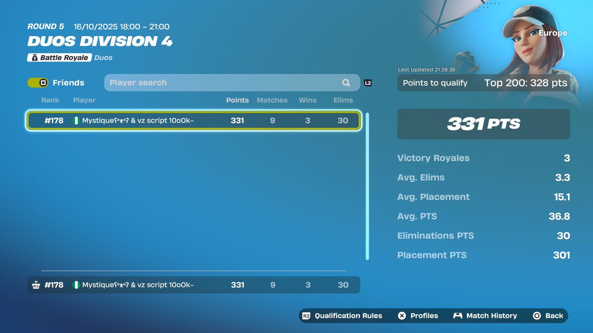 script7kk's tweet image. qual div3 

@mystique2x @cloudesportss