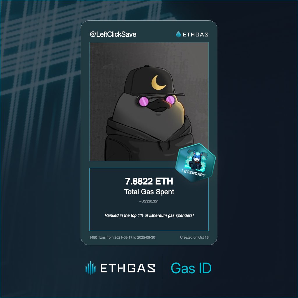 Leveled up in the Great Gas Reckoning with ETHGas! 💪

Legendary Jack status: 7.8822 ETH gas spent, 4000 Beans earned—supporting the Gasless Future!

Claim your Gas ID at ethgas.com/community/gas-…