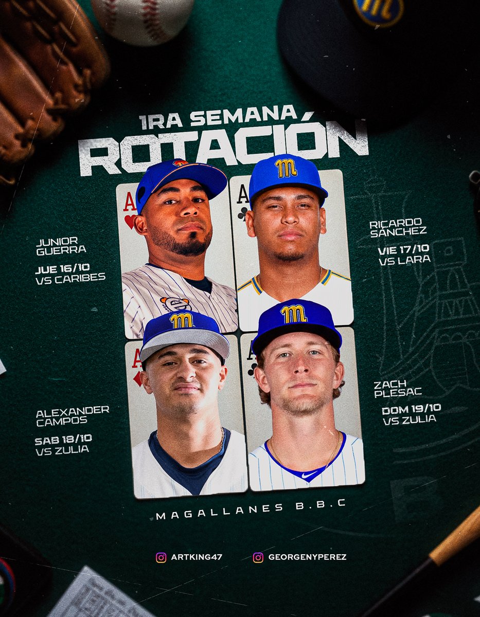 Nuestra rotación para la primera semana 🔥🔥