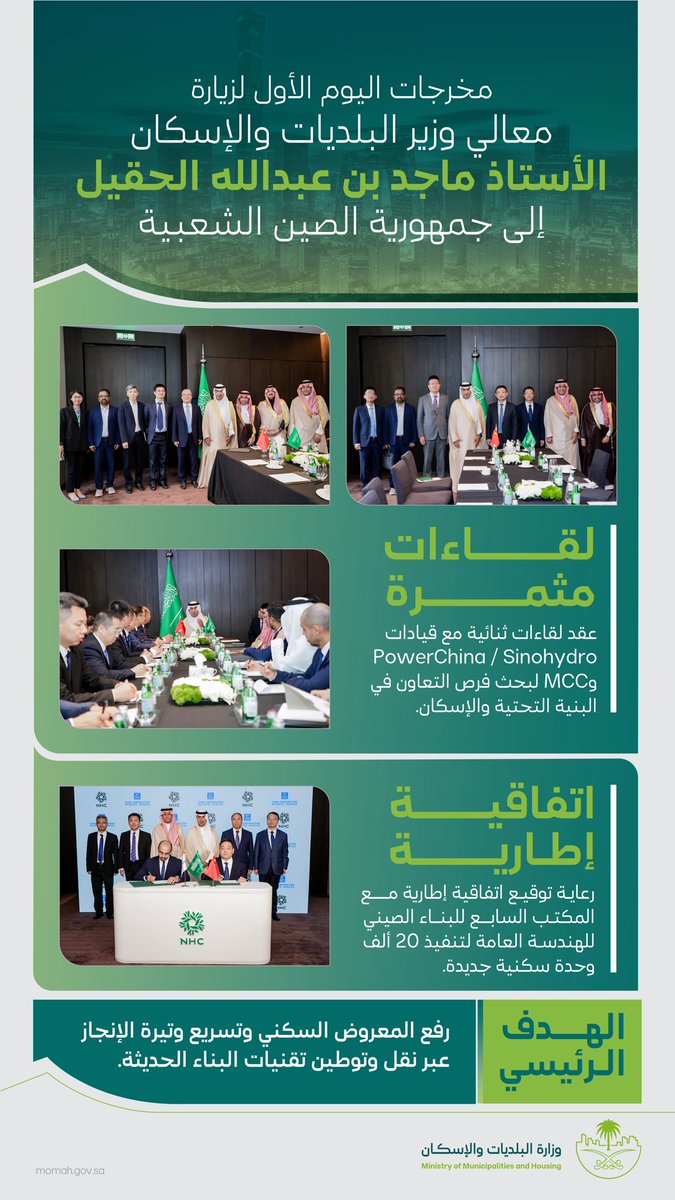 معالي الوزير <a href="/majedhogail/">ماجد الحقيل</a> من #بكين يرعى اتفاقيات وشراكات، لتُسرّع البناء وتُعزّز جودة السكن 🇸🇦