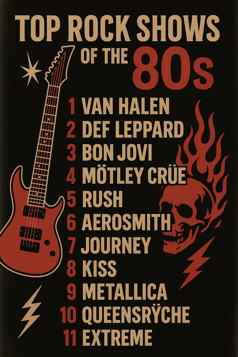 Top #RockShows of the 80s. Shoot holes in the order and of course, who’s missing.