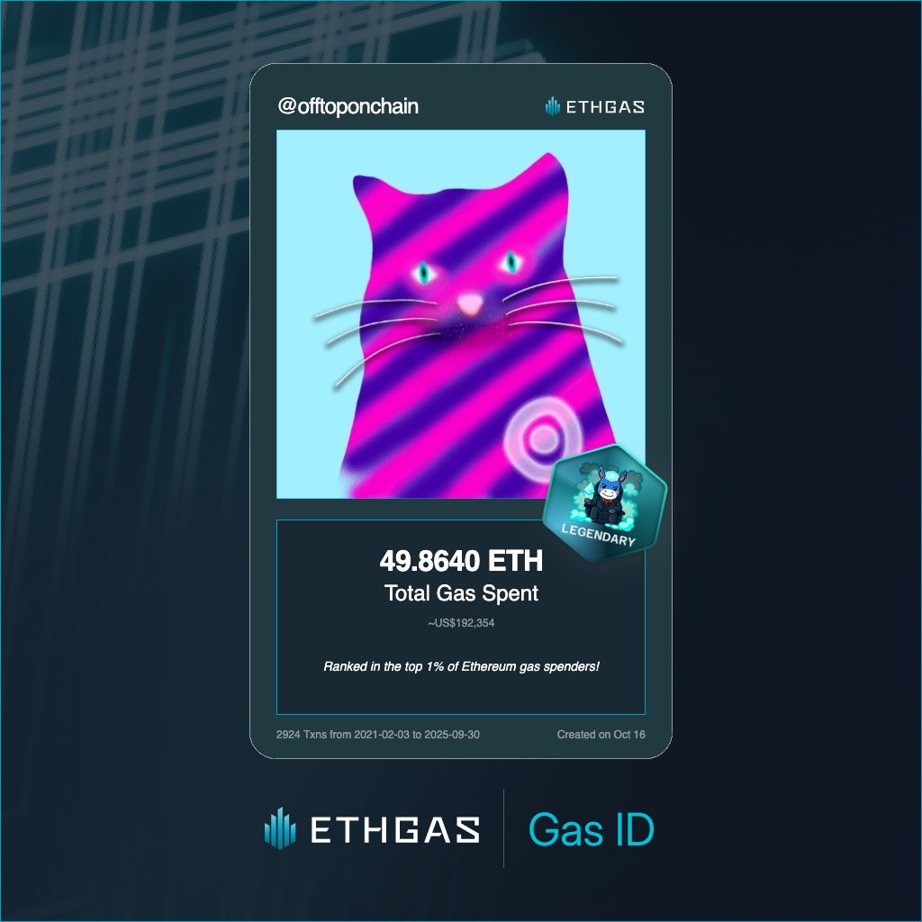 offtoponchain tweet media