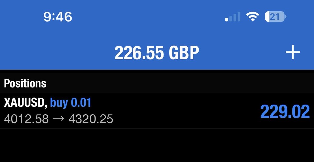 3,000+ Pips

$XAU putting $BTC to shame