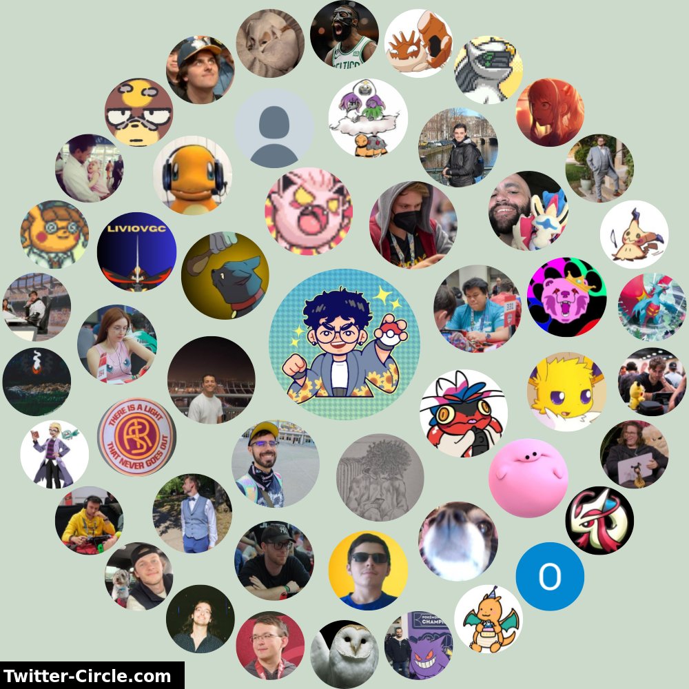 Il mio Cerchio di Interazione di Twitter

➡️ infintytweet.me/interaction-ci…