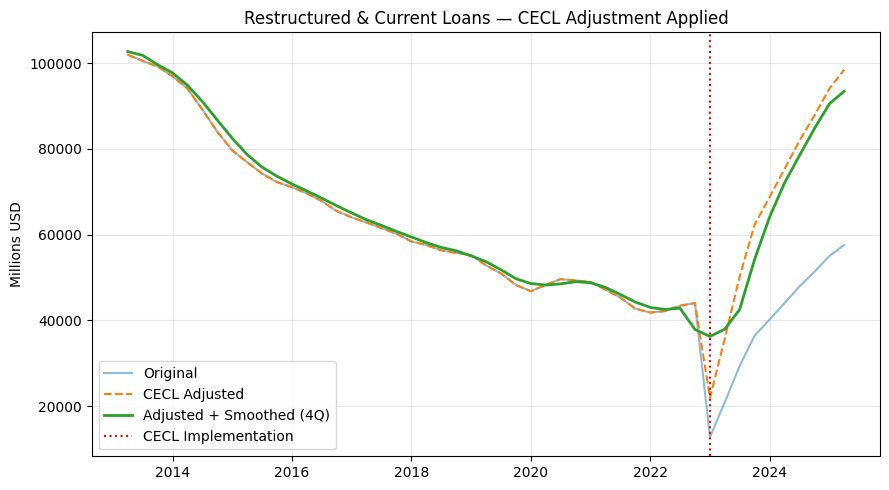 MatthiewM's tweet image. Posted this about 2 weeks ago @BickerinBrattle