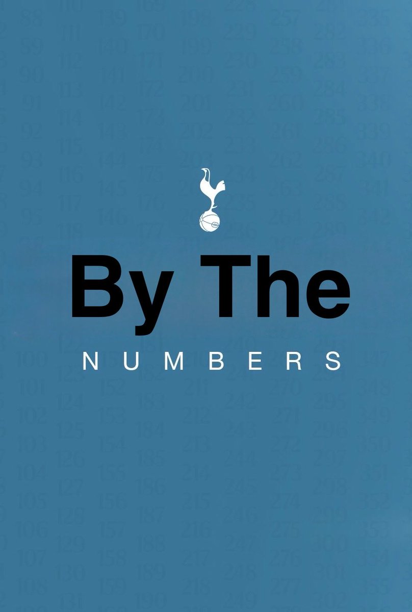 Spurs by the Numbers - Are We Any Good?  youtu.be/KgOgF3Y4_8k?si… via <a href="/YouTube/">YouTube</a>