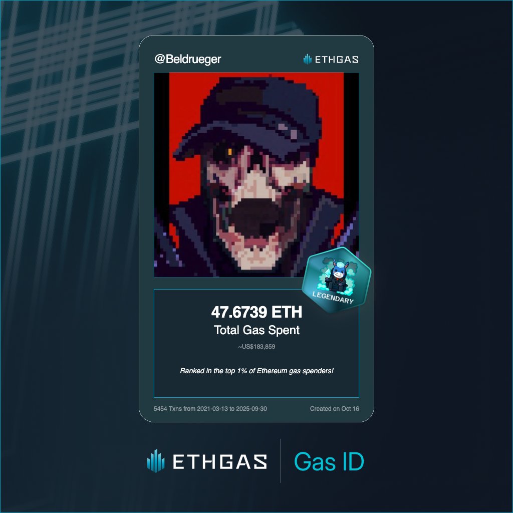 OK, I've done this before, and always weep in sorrow at the amount of gas I've burned. This is pure clickbait engagement farming, but who isn't curious?
___________________________________________________
Leveled up in the Great Gas Reckoning with ETHGas! 💪

Legendary Jack