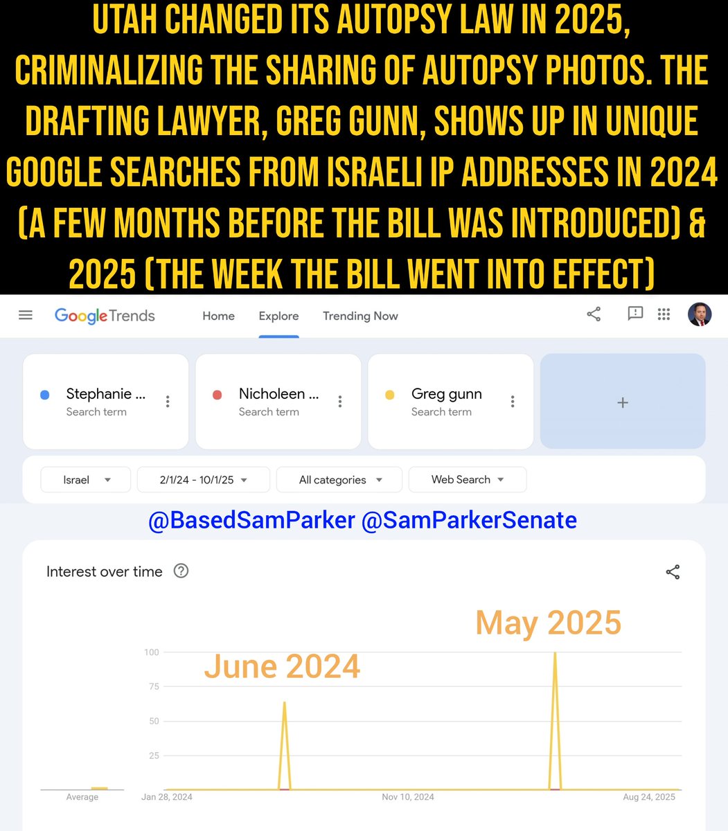 Sam Parker 🇺🇸🧯 tweet media