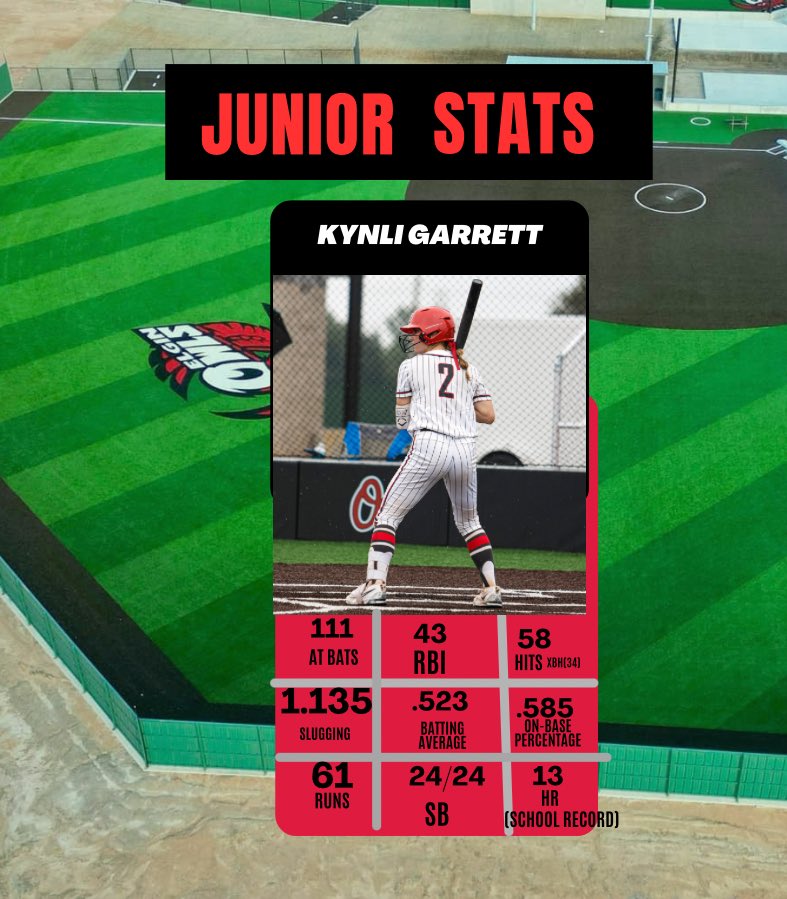 Kynli Garrett tweet media