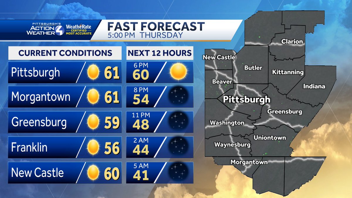 Here's a look at your evening conditions, temperatures, and radar around Western PA along with your forecast heading into tonight! #pawx