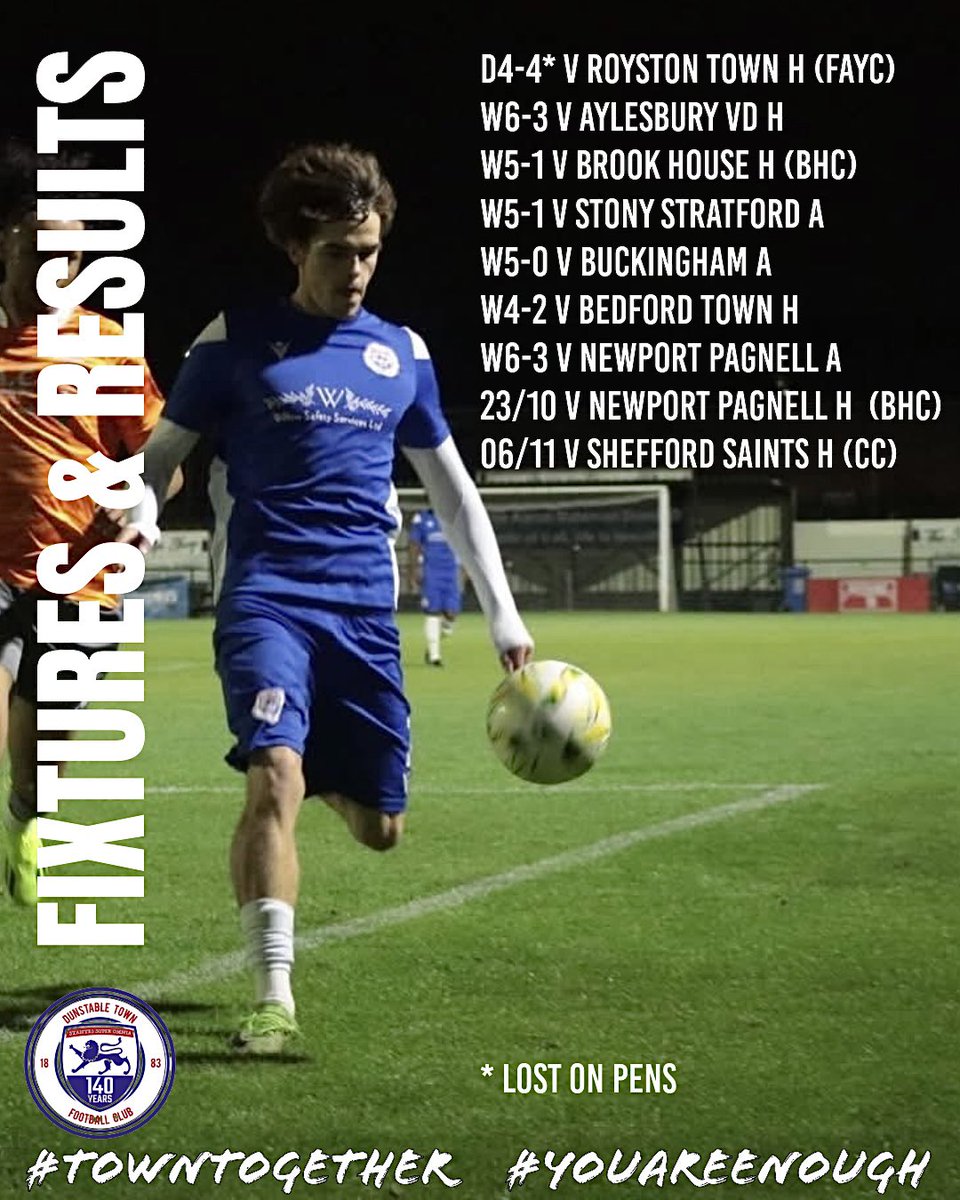 📆 FIXTURES &amp; RESULTS | Here are the current fixtures and results for the season.

#towntogether #youareenough